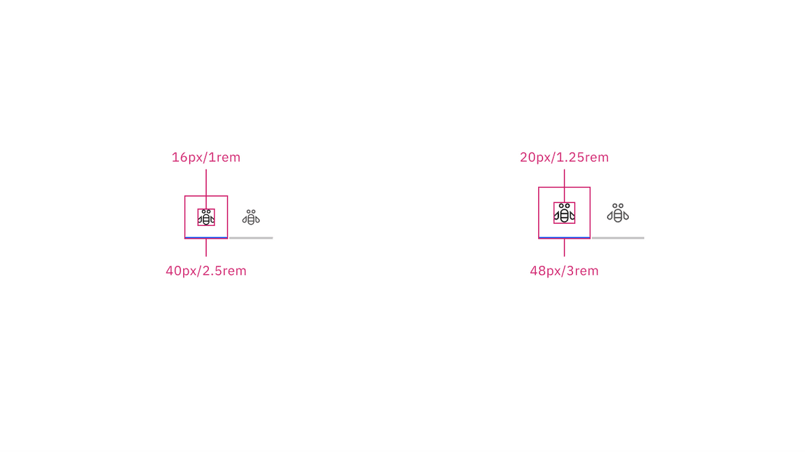 Structure and spacing measurements for line tabs in px and rem